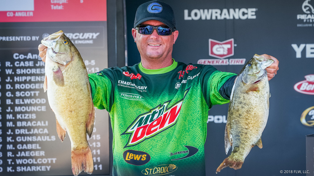 Image for Grigsby Tops 25 Pounds To Take Early Lead at FLW Tour on Lake St. Clair presented by Mercury