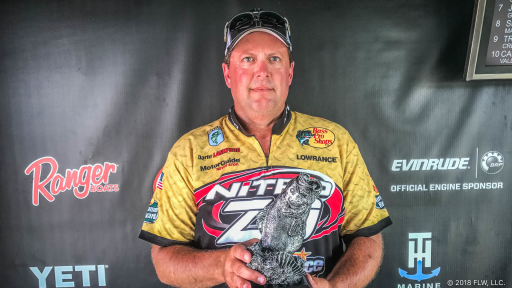 Image for Clinton’s Lankford Wins T-H Marine FLW Bass Fishing League Ozark Division Tournament on Lake Truman