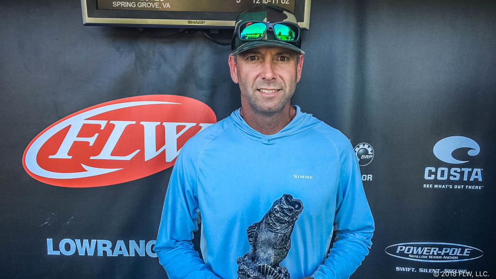 Image for North Carolina’s Walters Wins T-H Marine FLW Bass Fishing League Piedmont Division Tournament on James River