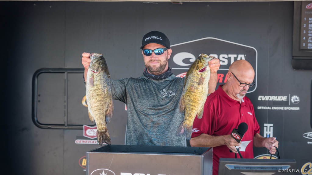 Canada's Farlow Declared Winner at Weather-Shortened Costa FLW Series  Northern Division Tournament on Lake Erie Presented by Polaris - Major  League Fishing