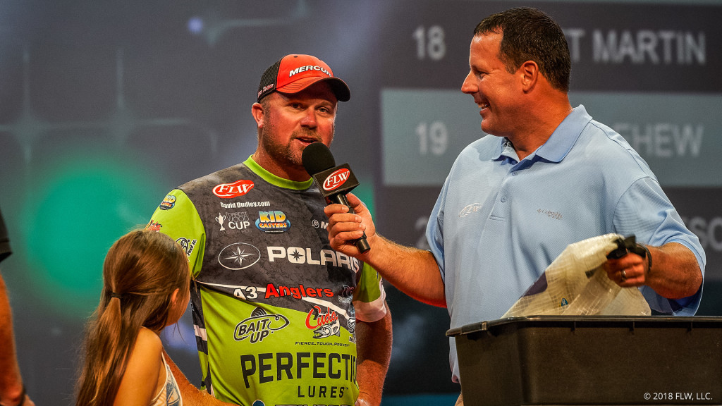 Image for Hot Springs Readies for FLW’s Return – Professional Bass Fishing’s FLW Cup set for Lake Hamilton