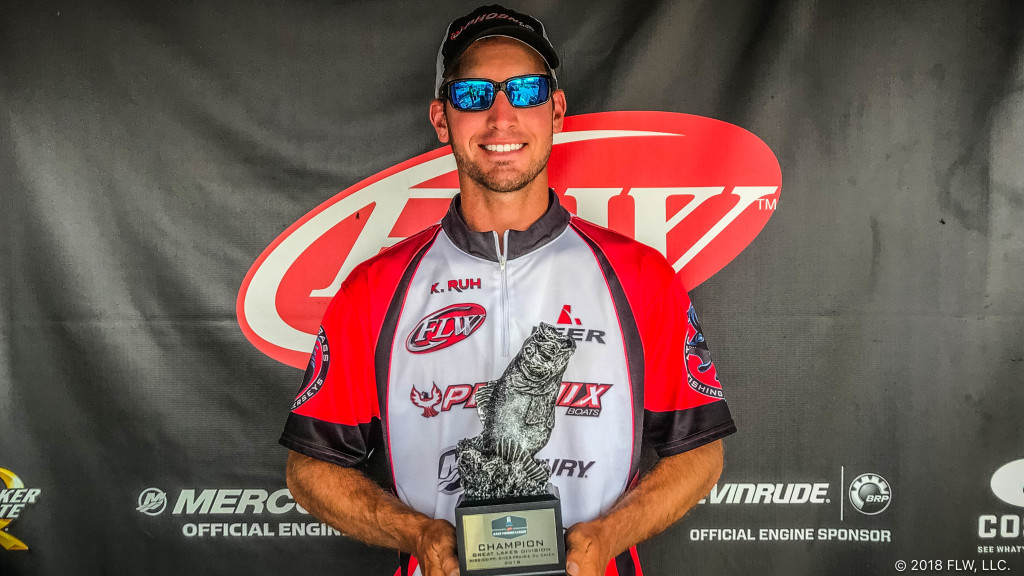 Image for Onalaska’s Ruh Wins T-H Marine FLW Bass Fishing League Great Lakes Division Tournament on Mississippi River at Prairie du Chien