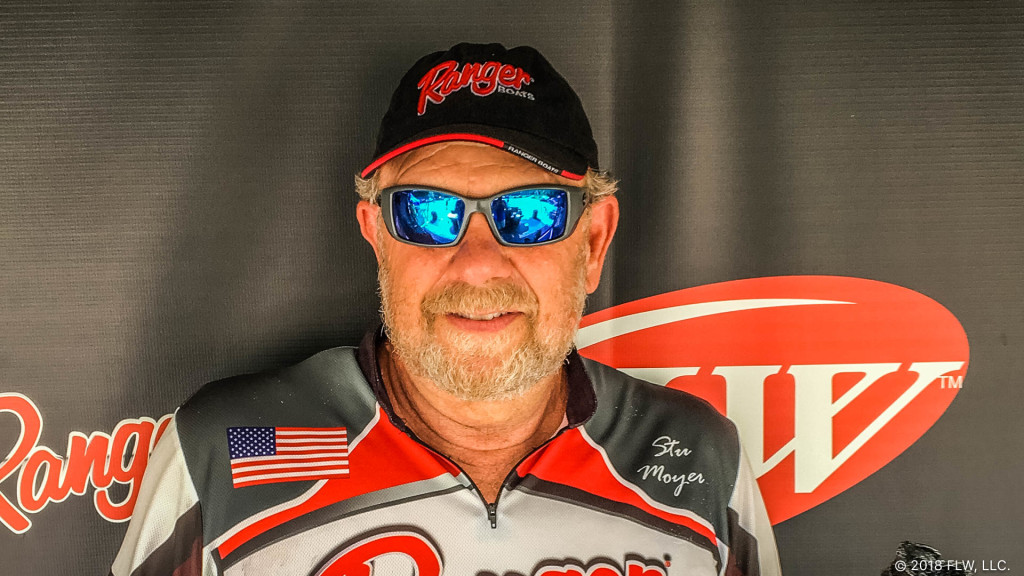 Image for Indianapolis’ Moyer Wins T-H Marine FLW Bass Fishing League Hoosier Division Tournament on Lake Monroe