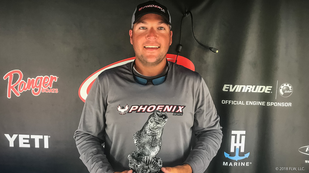 Image for Virginia’s Trent Wins T-H Marine FLW Bass Fishing League Piedmont Division Finale on Kerr Lake