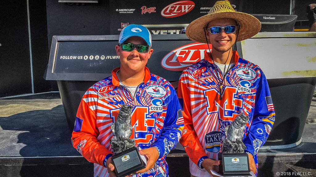 Image for Marshall County High School Wins Bass Pro Shops FLW High School Fishing Kentucky Lake Open Presented by YETI