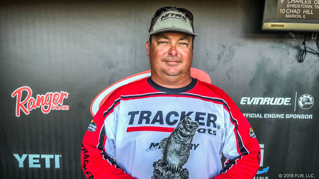 Image for Lebanon’s Eckler Wins T-H Marine FLW Bass Fishing League Music City Division Finale on Old Hickory Lake