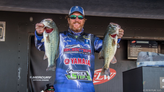 Pickett Goes Wire-to-Wire on Kentucky - Major League Fishing