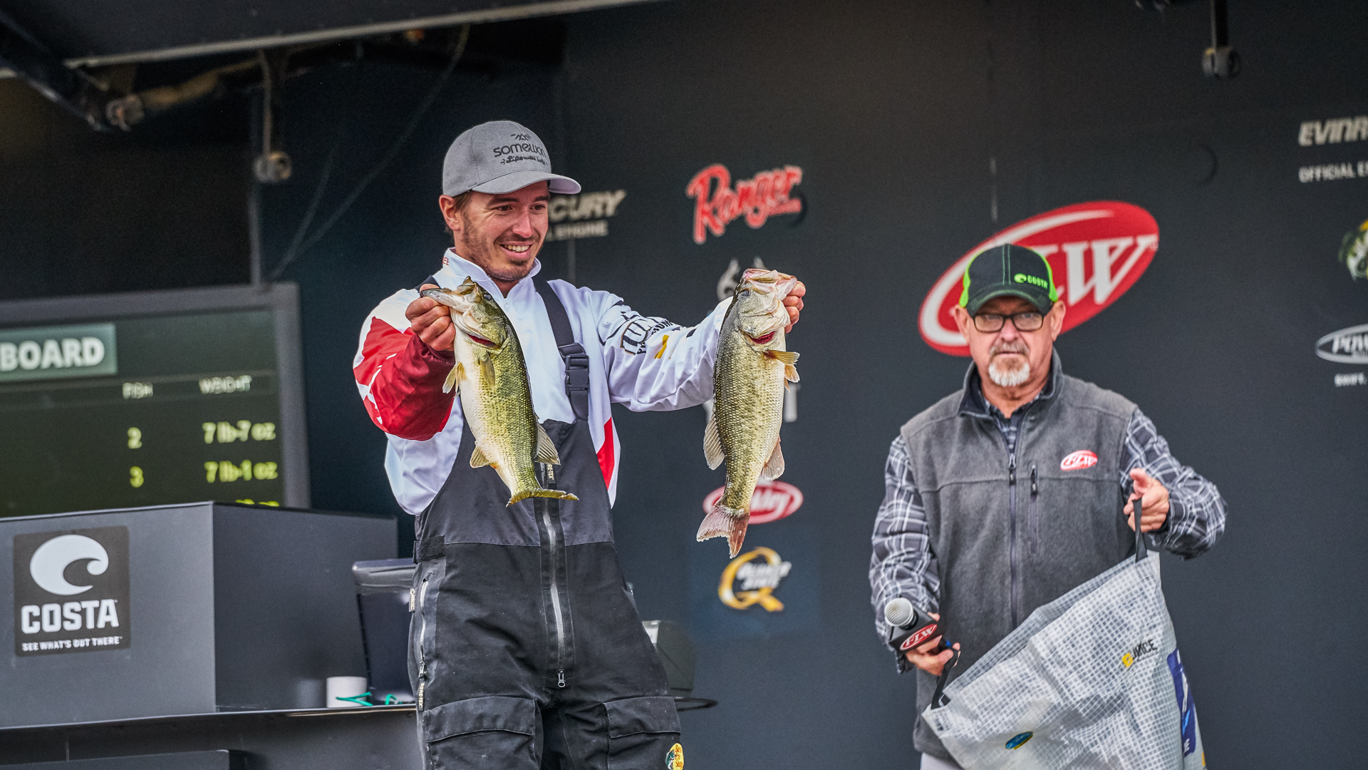 ICAST 2023 winners announced - Ontario OUT of DOORS