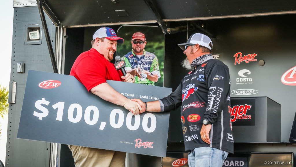 Image for FLW Tour at Lake Toho Winner Buddy Gross showcased with in-depth Interview  on The WeFishASA Podcast