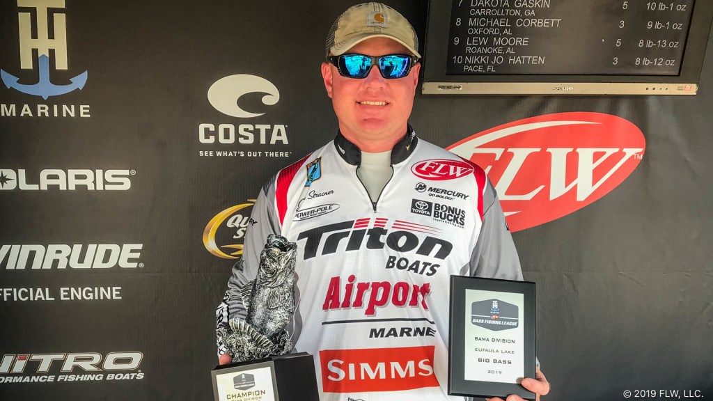 Image for Vandiver’s Stracner Wins T-H Marine FLW Bass Fishing League Tournament on Lake Eufaula