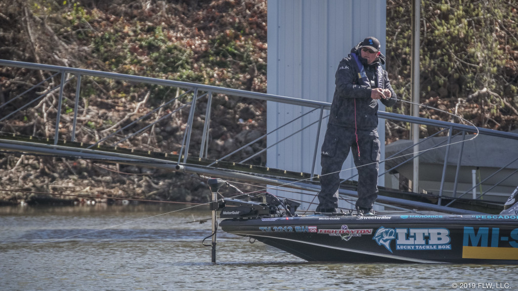 Image for Top 10 Patterns from Grand Lake