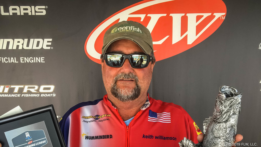 Image for Evans’ Williamson Wins T-H Marine FLW Bass Fishing League Tournament on Clarks Hill Lake