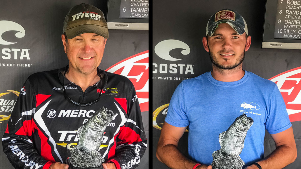 Image for Herron and Rutland Tie for Win at T-H Marine FLW Bass Fishing League Tournament on Lay Lake