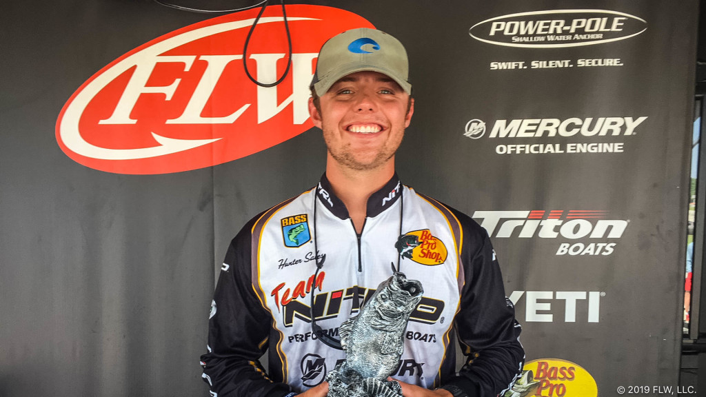 Image for Blaine’s Sales Wins T-H Marine FLW Bass Fishing League Tournament on Lake Cherokee