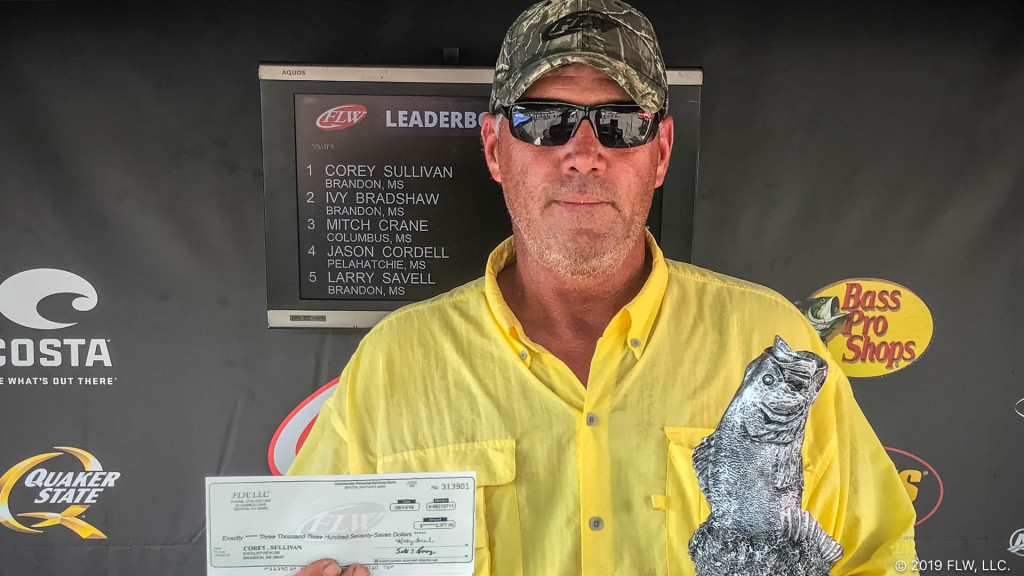 Image for Sullivan Wins T-H Marine FLW Bass Fishing League Tournament on Ross Barnett Reservoir