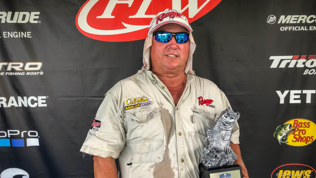 Image for Melton Wins on Rough River