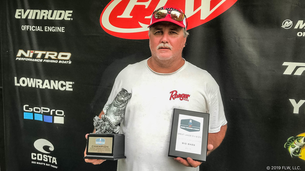 Image for Illinois’ Hahne Wins T-H Marine FLW Bass Fishing League Tournament on Mississippi River in La Crosse