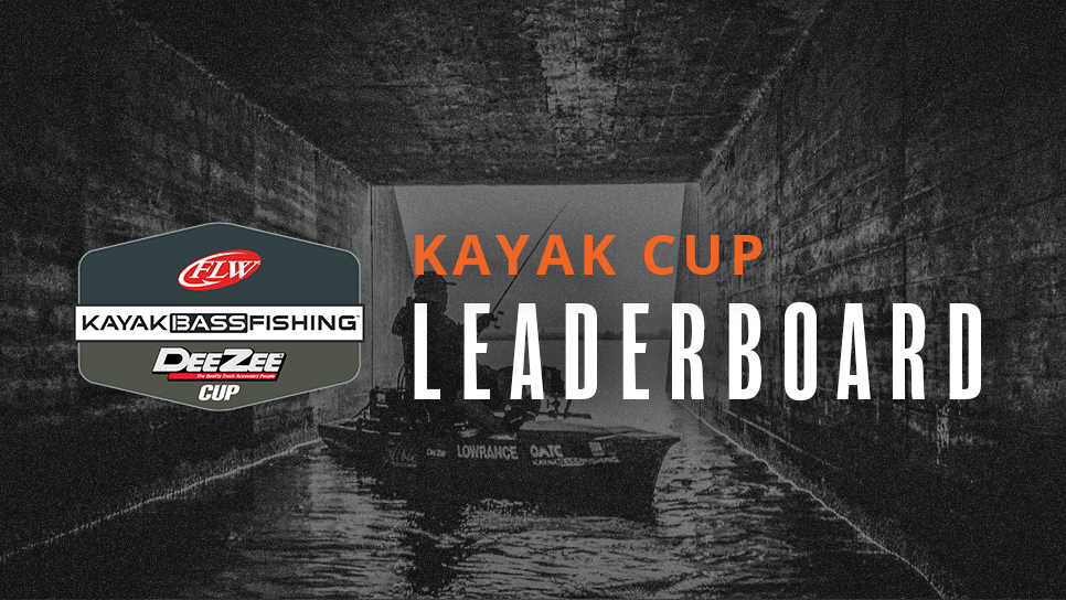 Image for Dee Zee FLW/KBF Cup Coverage