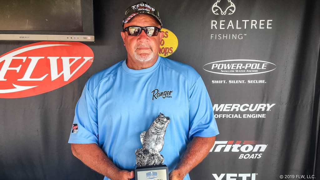 Image for Hamilton’s Mills Wins T-H Marine FLW Bass Fishing League Tournament on Ohio River at Tanners Creek