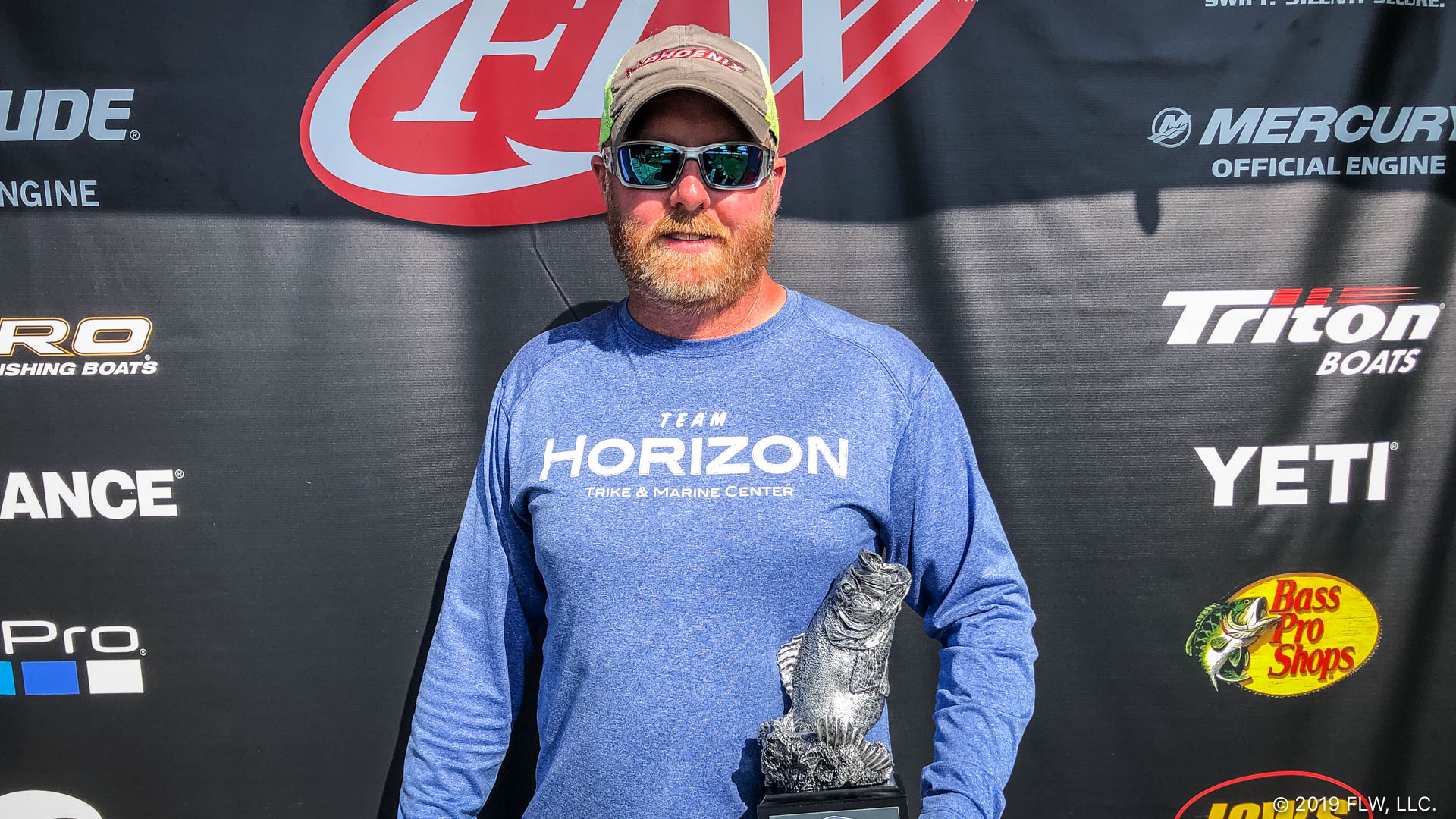 Rods, Reels, Baits, Tackle, and Line Used by the Top Teams at the AFTCO  Collegiate Bass Open on Lake Dardanelle - Collegiate Bass Championship