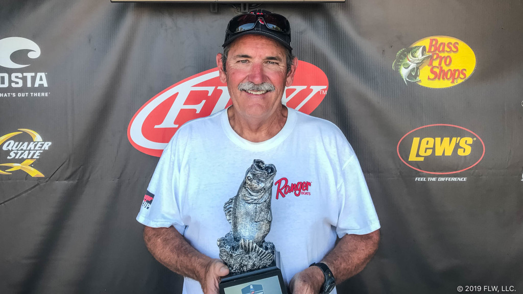 Image for Paducah’s Schroeder Wins Two-Day T-H Marine FLW Bass Fishing League Event on Kentucky Lake