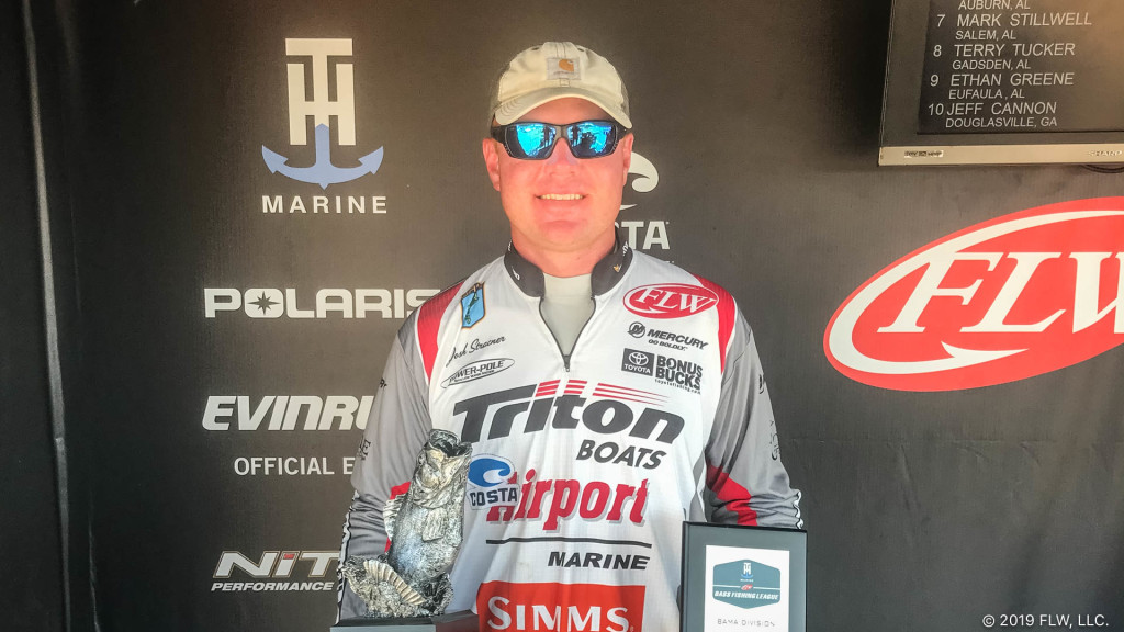 Image for Vandiver’s Stracner Wins Two-Day T-H Marine FLW Bass Fishing League Event on Lake Eufaula