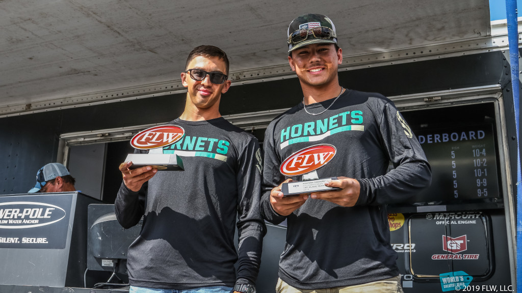 Image for Sacramento State University Wins YETI FLW College Fishing Tournament on California Delta presented by Bass Pro Shops