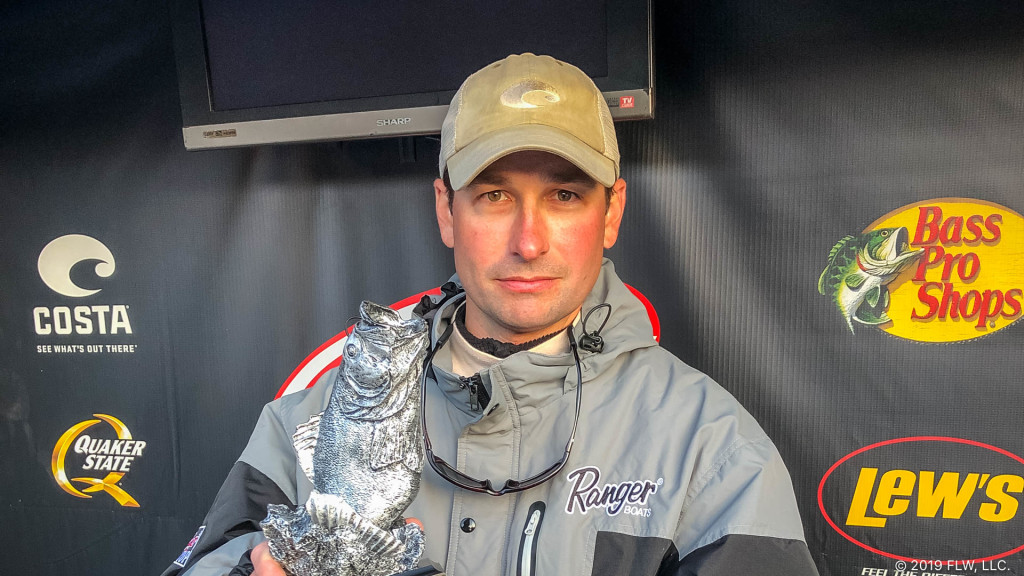 Image for South Carolina’s Miller Wins T-H Marine FLW Bass Fishing League Wild Card Tournament on Kentucky/Barkley Lakes