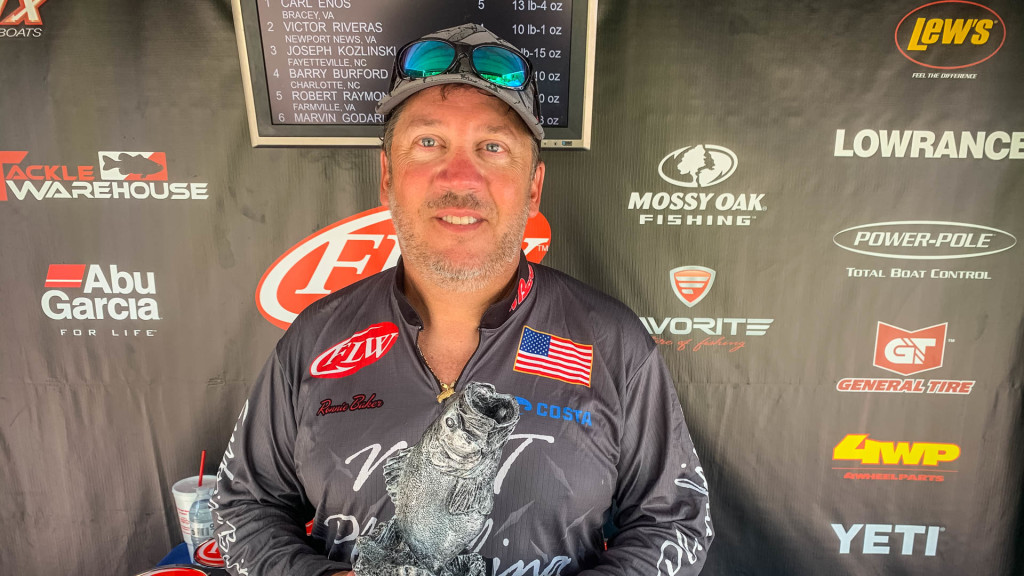 Image for Providence Forge’s Baker Goes Two-for-Two – Wins Both Days of Phoenix Bass Fishing League Double-Header on Kerr Lake